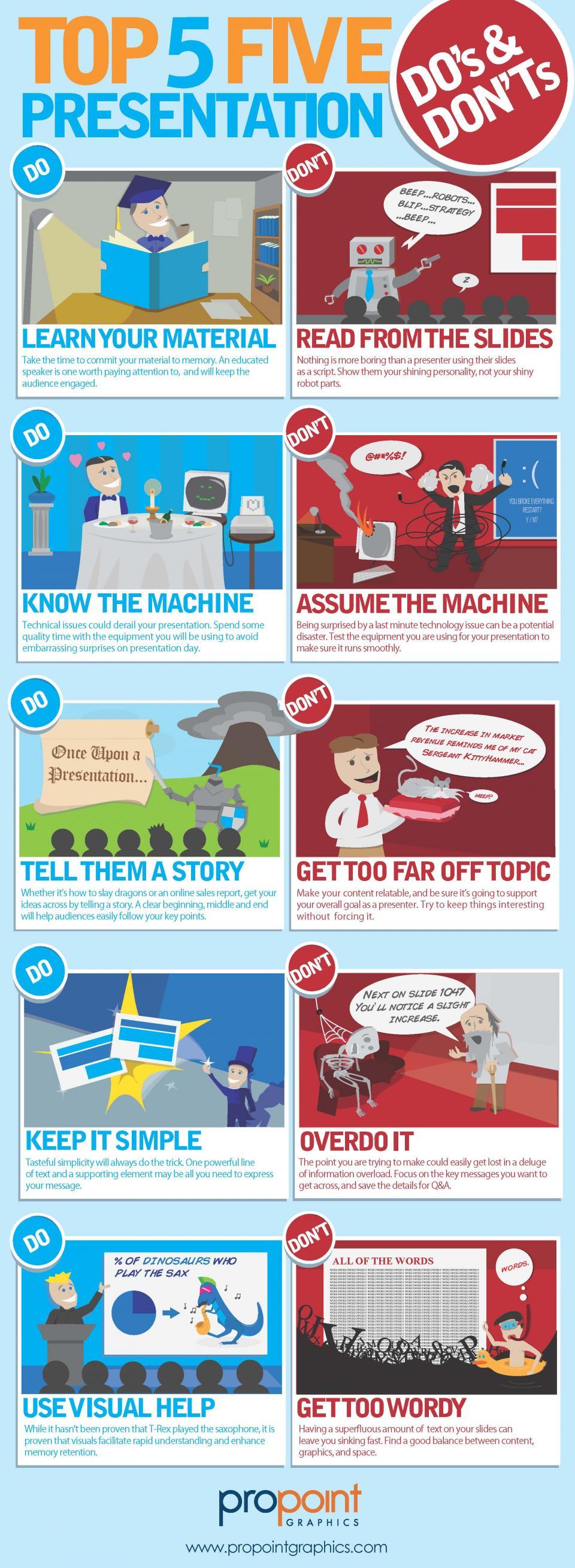 Presentation Dos and Donts